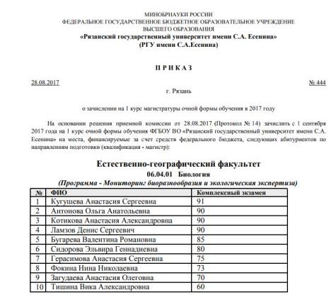 Ргу косыгина приказы о зачислении 2024. Приказ о зачислении заочной формы обучения. Решение приемной комиссии о зачислении. Адыгейский государственный университет приказы о зачислении 2016. Приказ о зачислении финансовый университет.